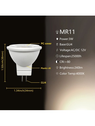 GU4 LED-Polttimo